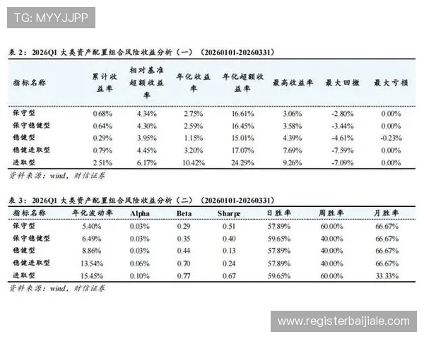 掌握百家乐网站技巧实现稳健盈利的实用方法与注意事项