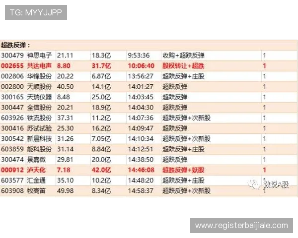 pa视讯积分怎么兑换实物奖励，详细步骤与注意事项全攻略