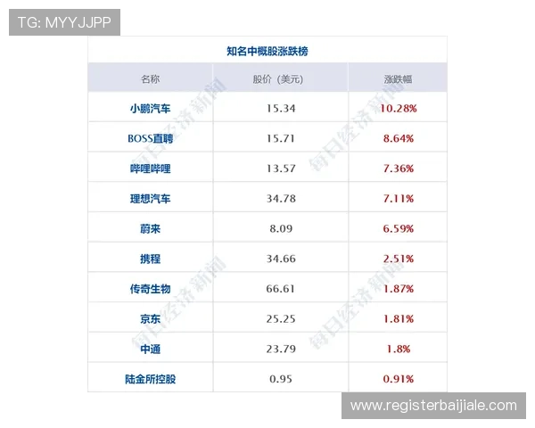 九游百家乐官网多样化游戏类型及丰富的奖金奖励政策分析